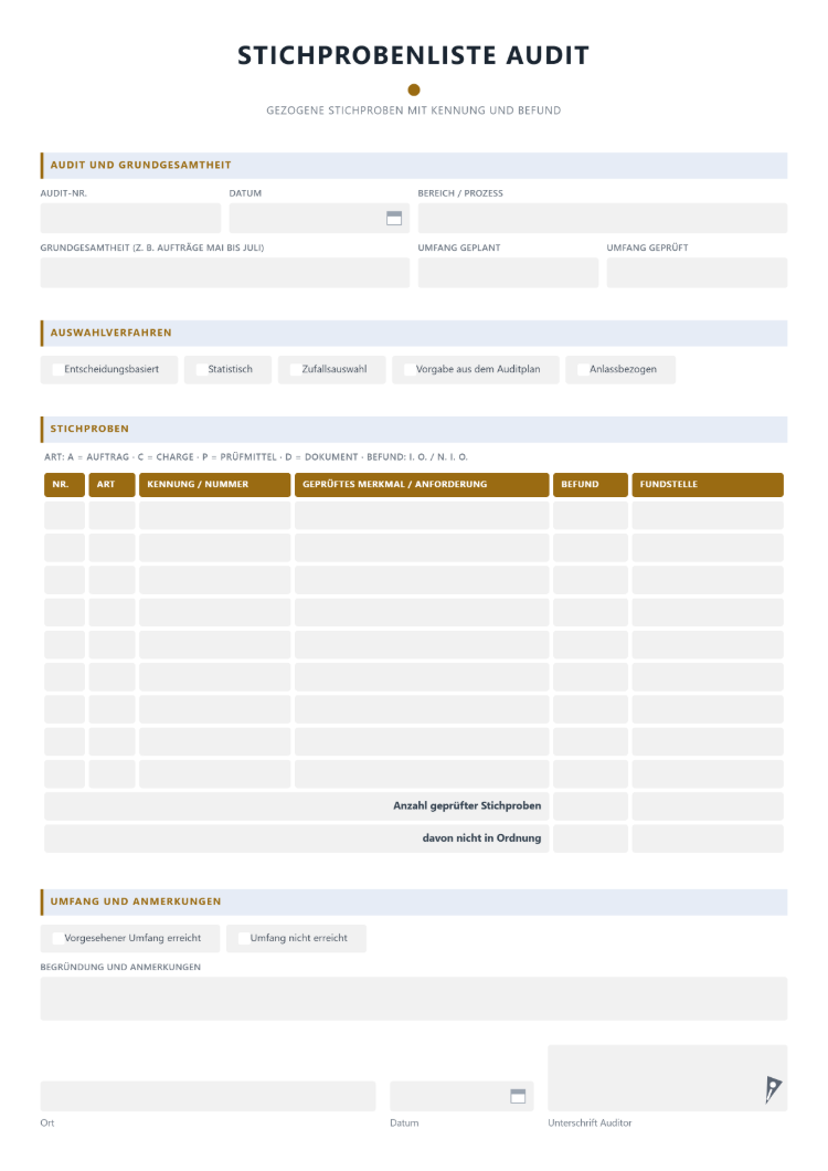Stichprobenliste für das Audit mit Kennung, Befund und Fundstelle