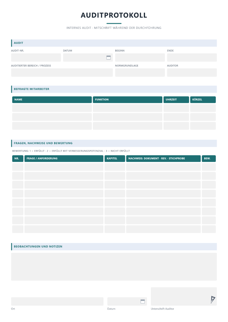 Auditprotokoll als Vorlage mit Fragen, Nachweisen und Bewertung für das interne Audit