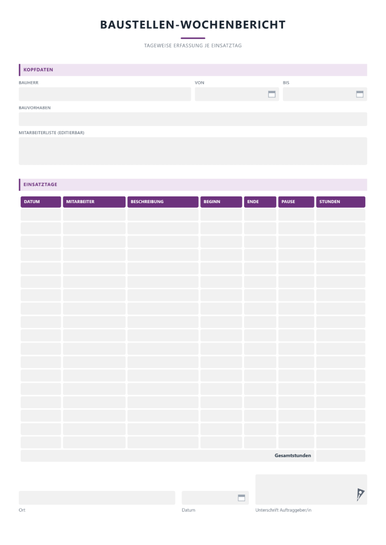 Baustellenreport als Wochenbericht