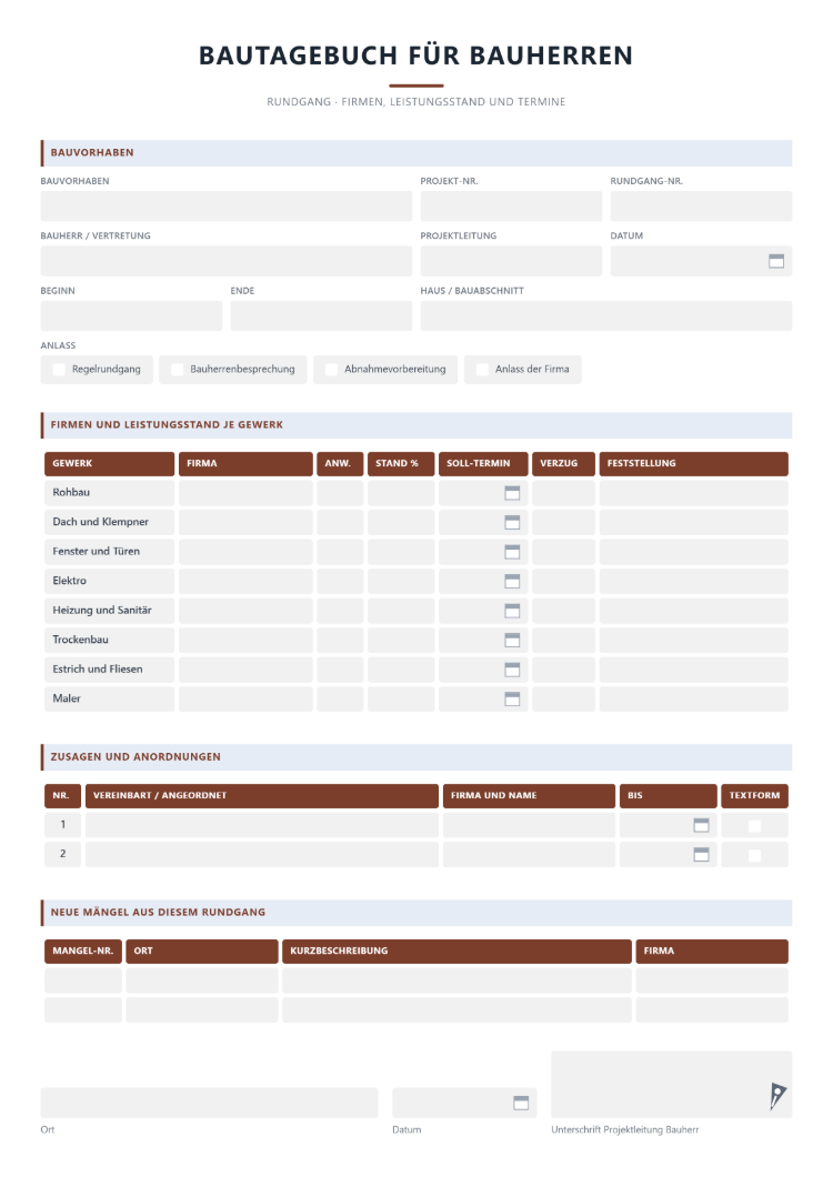 Bautagebuch für Bauherren als Rundgangsblatt mit Bauvorhaben und Anlass, Firmen und Leistungsstand je Gewerk mit Soll-Termin und Verzug, Zusagen und Anordnungen sowie neuen Mängeln aus dem Rundgang