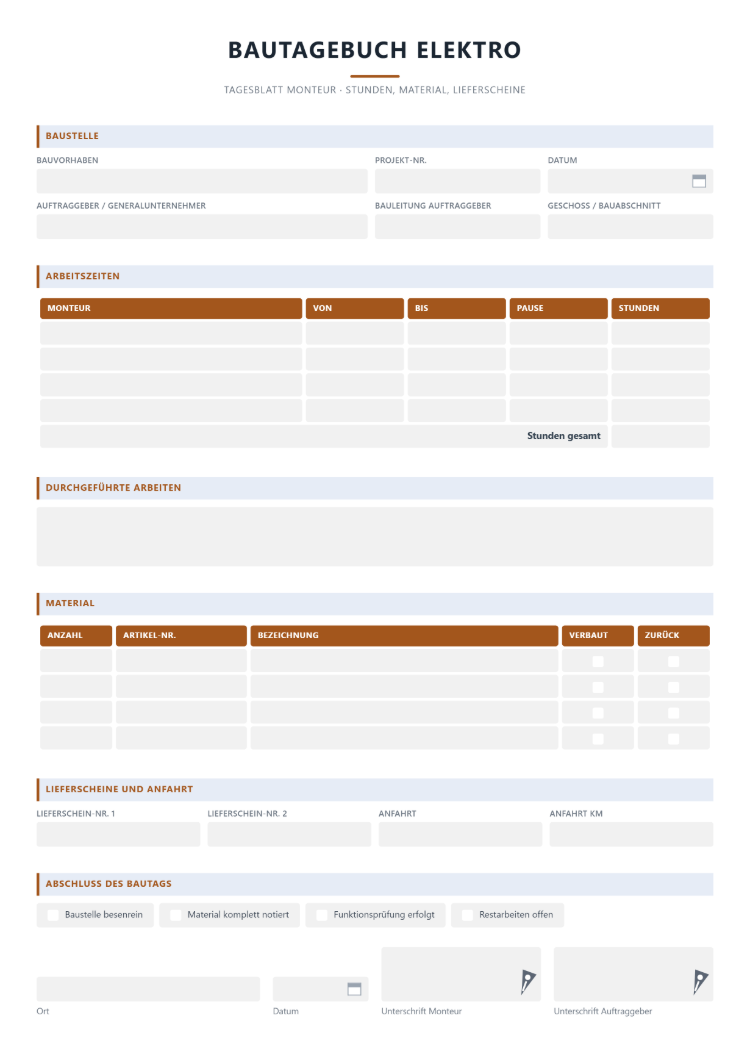 Bautagebuch Elektro als Tagesblatt des Monteurs mit Baustelle und Geschoss, Arbeitszeiten von, bis und Pause mit Stundensumme, Materialtabelle mit Artikel-Nr. und Verbaut oder Zurück sowie Lieferscheinnummern