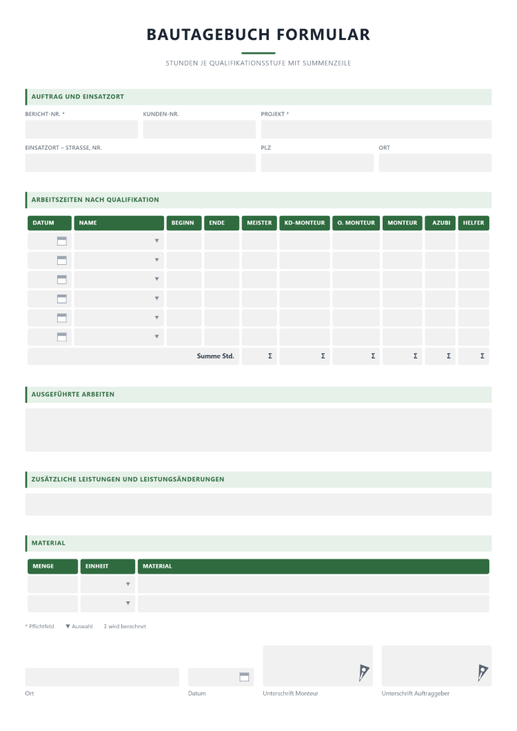 Bautagebuch Formular mit Arbeitszeiten nach Qualifikation von Meister, KD-Monteur und O. Monteur bis Azubi und Helfer und automatisch berechneter Summenzeile