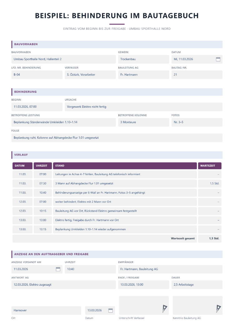 Bautagebuch-Beispiel für eine Behinderung mit Beginn, Ursache, betroffener Kolonne, Verlauf über drei Tage mit Wartezeit, Anzeige an den Auftraggeber und Freigabe