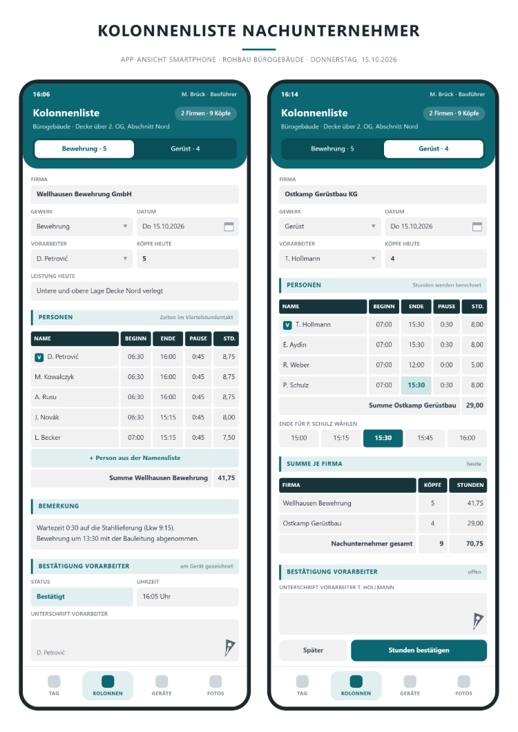 Kolonnenliste Nachunternehmer in der Bautagesbericht-App auf zwei Smartphones: Bewehrung und Gerüst mit Vorarbeiter, Personen mit Beginn, Ende und Pause im Viertelstundentakt, berechneten Stunden, Summe je Firma und Bestätigung des Vorarbeiters
