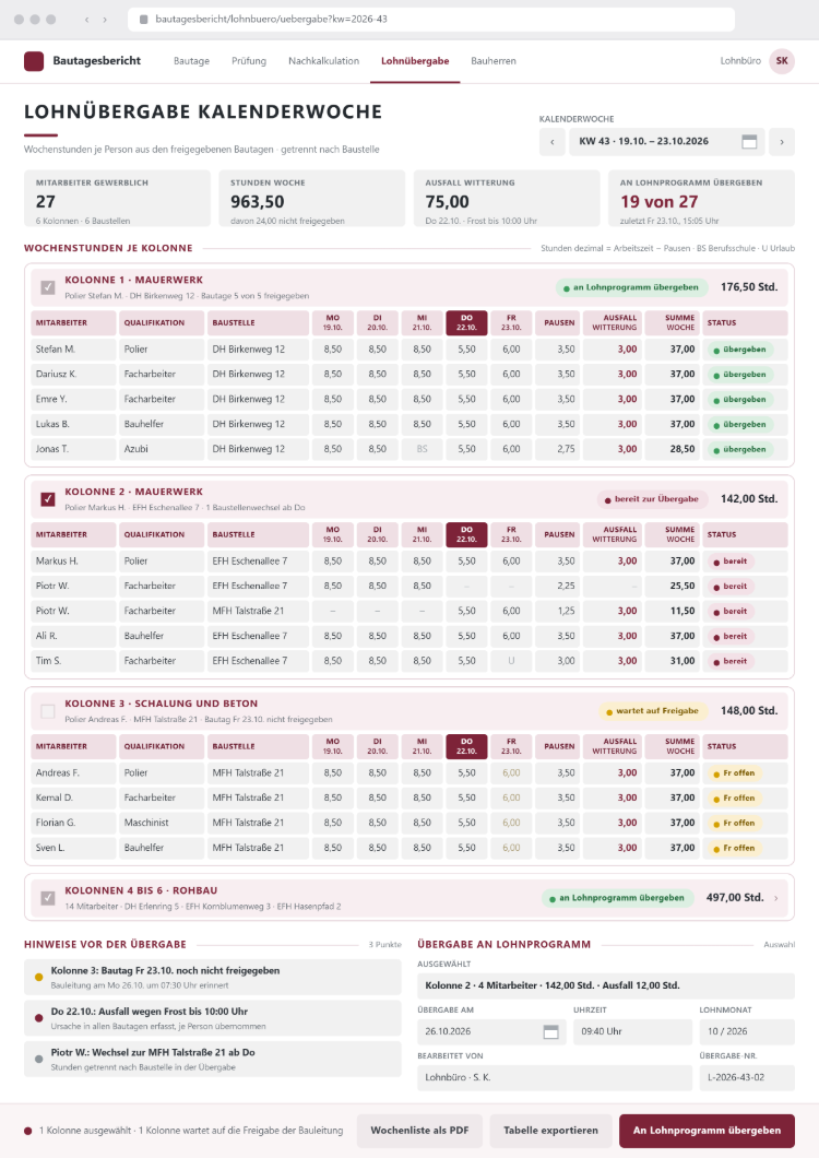 Lohnübergabe Kalenderwoche im Browser mit den Wochenstunden je Kolonne und Mitarbeiter, Qualifikation, Baustelle, Stunden von Montag bis Freitag, Pausen, Ausfallstunden Witterung, Summe Woche und Status an Lohnprogramm übergeben, bereit oder wartet auf Freigabe