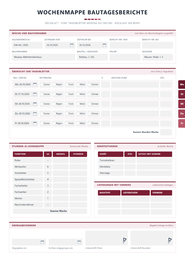 Wochenmappe Bautagesberichte als Deckblatt für KW 44/2026 mit Übersicht der fünf Tagesblätter, Stunden je Lohngruppe, Gerätestunden, Lieferungen mit Vermerk, Übergabevermerk ans Büro und Registerlaschen von Montag bis Freitag