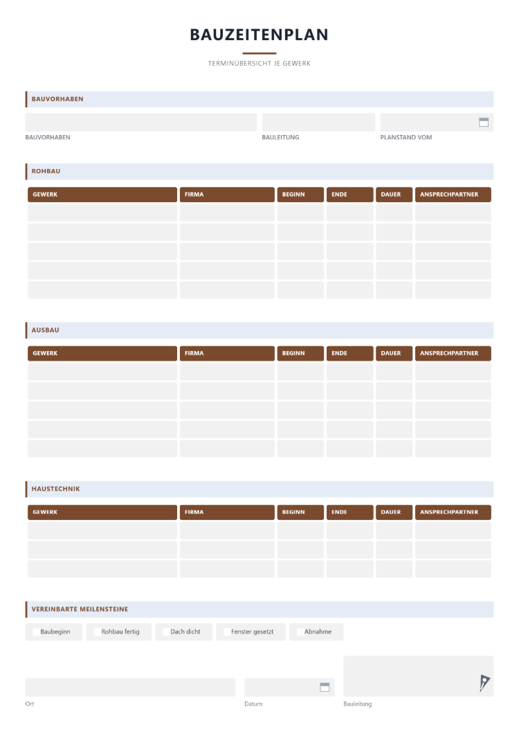 Bauzeitenplan nach Gewerken
