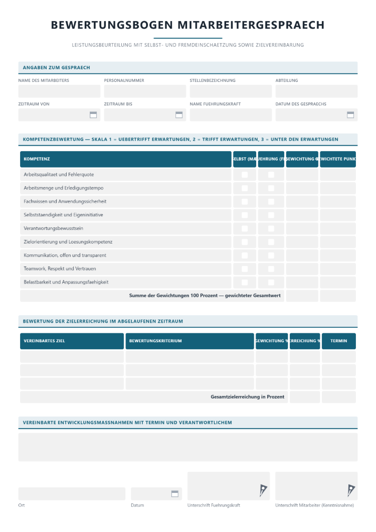 Bewertungsbogen für Mitarbeiter