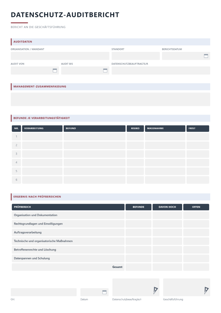 Datenschutz-Auditbericht an die Geschäftsführung