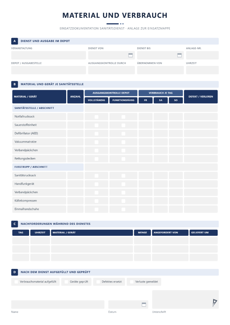 Material und Verbrauch je Sanitätsstelle und Fußtrupp mit Ausgangskontrolle im Depot auf Vollständigkeit und Funktion, Verbrauch je Tag, defekt oder verloren, Nachforderungen während des Dienstes und Bestätigung, dass nach dem Dienst aufgefüllt und geprüft wurde