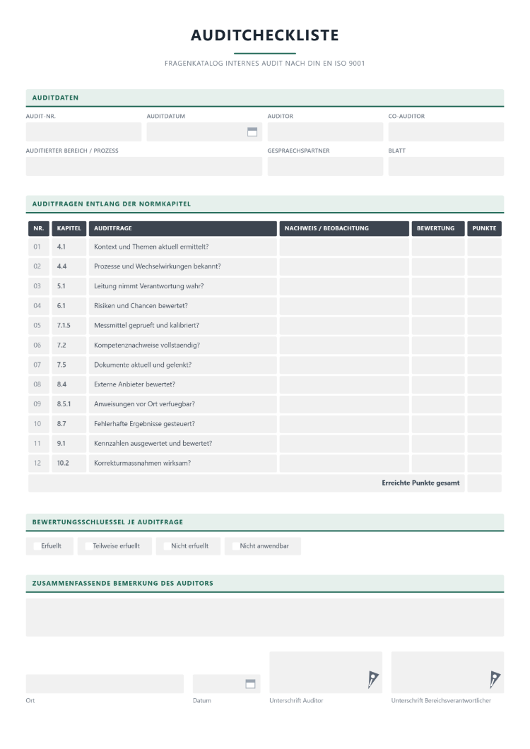 Checkliste für das interne Audit