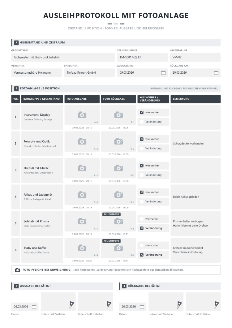 Ausleihprotokoll mit Fotoanlage für ein Vermessungsinstrument mit Stativ: Gegenstand und Zeitraum, je Position ein Foto bei Ausgabe und bei Rückgabe mit Datum und Uhrzeit, wie vorher oder Veränderung, Pflichtfoto bei Abweichung und Unterschriften bei Ausgabe und Rückgabe