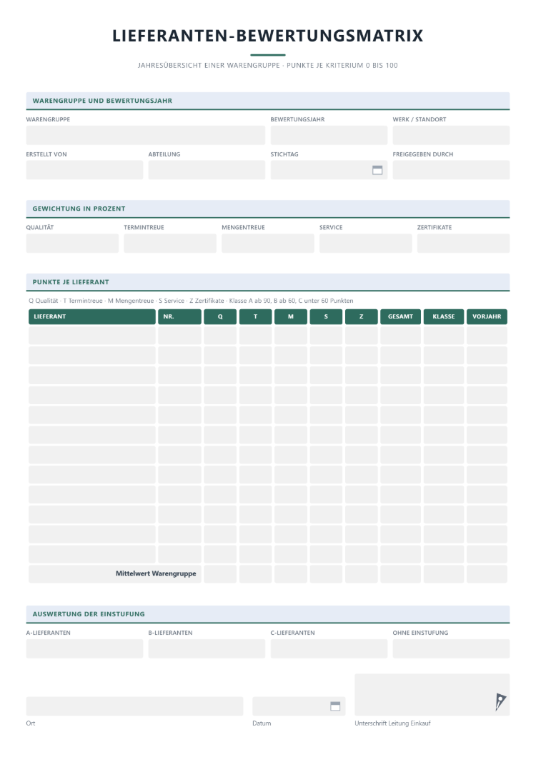 Lieferanten-Bewertungsmatrix aller Lieferanten einer Warengruppe