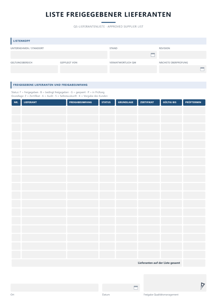 QS-Lieferantenliste als Liste freigegebener Lieferanten mit Freigabeumfang und Prüfterminen