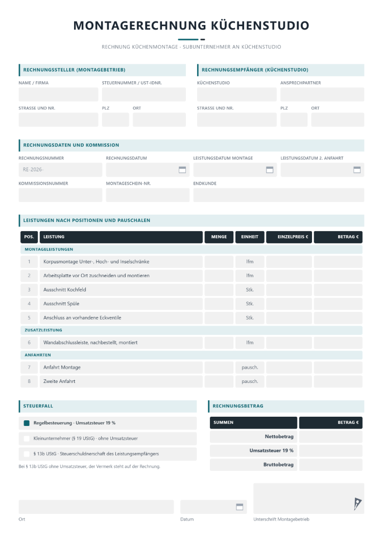 Montagerechnung an das Küchenstudio mit Rechnungs- und Kommissionsdaten, Leistungen nach Positionen und Pauschalen, Zusatzleistung, zwei Anfahrten und Auswahl des Steuerfalls