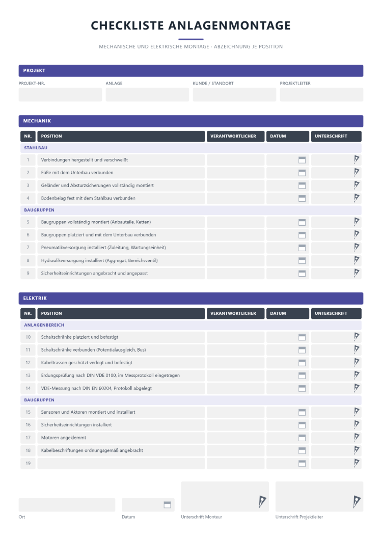 Checkliste Anlagenmontage mit nummerierten Positionen für Mechanik und Elektrik, je Position mit Verantwortlichem, Datum und Unterschrift
