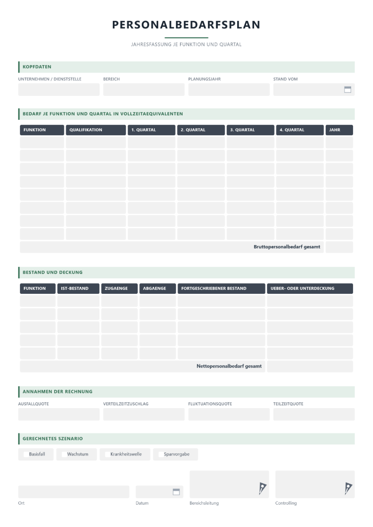 Personalbedarfsplan als Excel-Ausführung