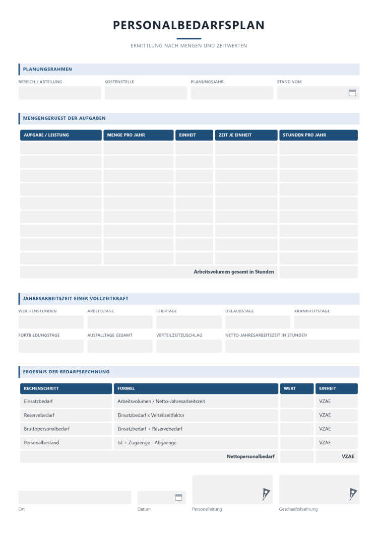 Personalbedarfsplan Vorlage