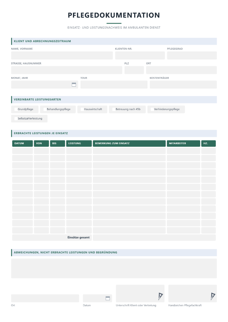 Digitaler Pflegedokumentation