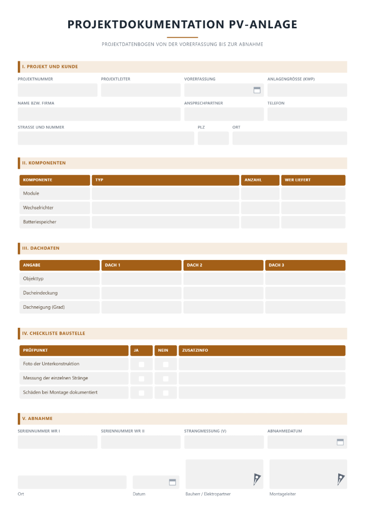 Projektdokumentation für eine PV-Anlage mit Komponenten, Dachdaten, Baustellen-Checkliste und Abnahme mit Strangmessung