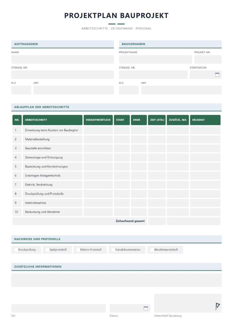 Projektplan für ein Bauprojekt mit Ablaufplan der Arbeitsschritte, Zeitaufwand, zusätzlichem Personal und Nachweisen