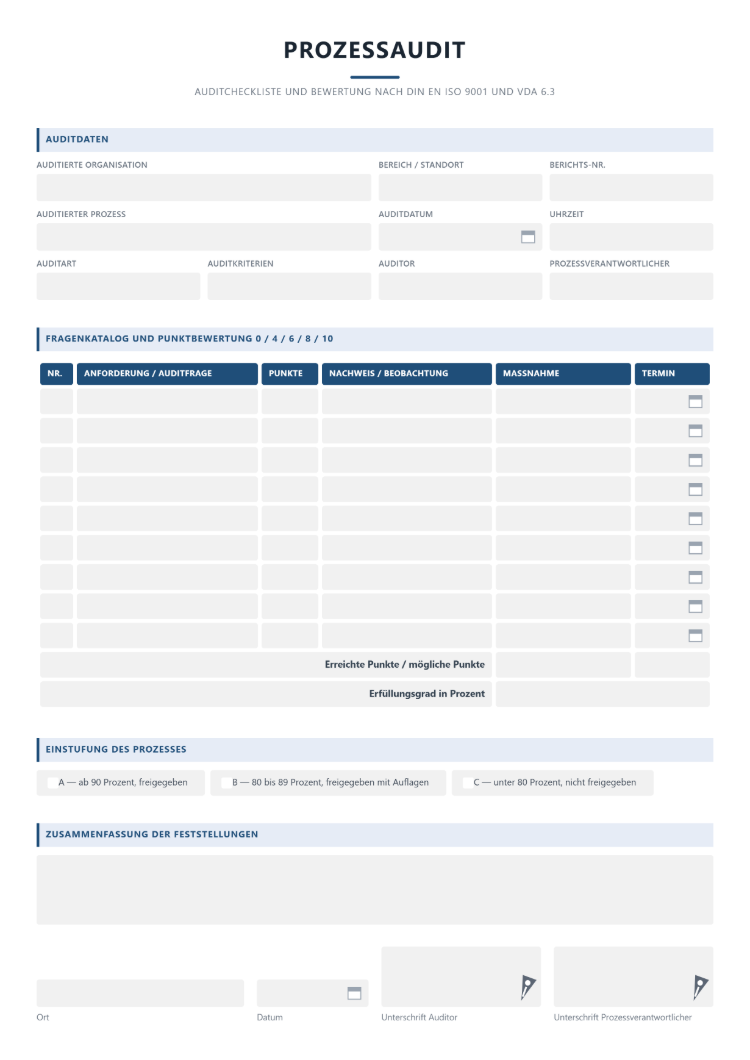Prozessaudit Vorlage