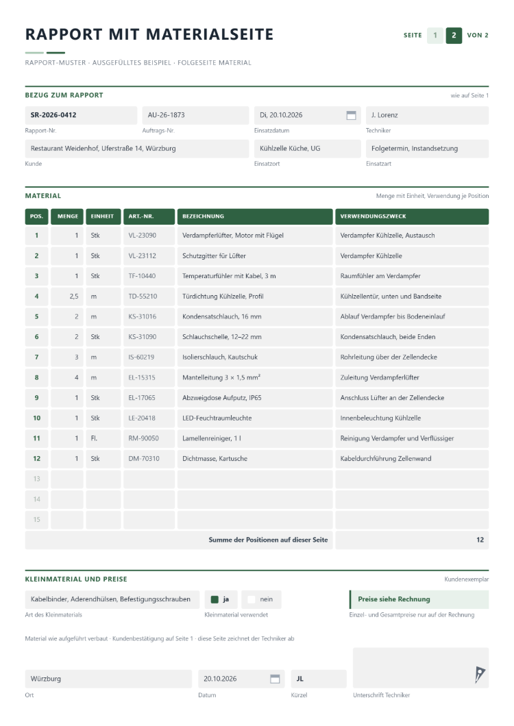 Rapport mit Materialseite als Seite 2 von 2: Bezug auf Rapport-Nr. und Kunde, Materialtabelle mit Position, Menge, Einheit, Artikelnummer, Bezeichnung und Verwendungszweck, Summe der Positionen, Kleinmaterial ja oder nein, Hinweis „Preise siehe Rechnung“ und Kürzel des Technikers