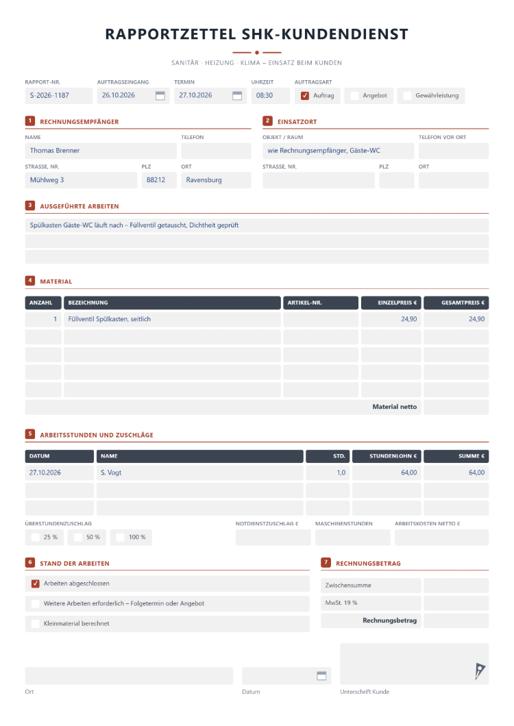 Handwerker-Rapportzettel für den SHK-Kundendienst mit Auftragsart Auftrag, Angebot oder Gewährleistung, Material mit Artikelnummer, Arbeitsstunden mit Überstunden- und Notdienstzuschlag sowie Stand der Arbeiten