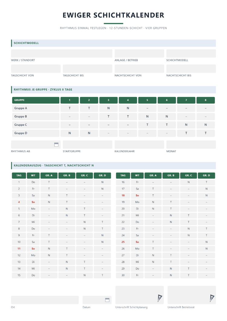 Ewiger Schichtkalender mit festem Rhythmus je Gruppe im 12-Stunden-System