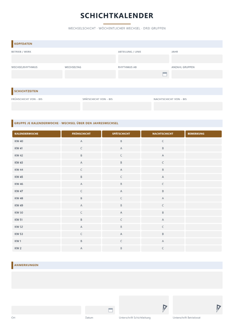 Schichtkalender für Wechselschicht mit Gruppenwechsel je Kalenderwoche über den Jahreswechsel