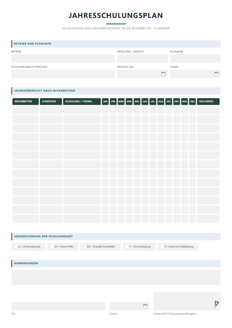 Jahresschulungsplan als Matrix mit Mitarbeitern, Funktion, den Monaten Januar bis Dezember und Kennzeichnung der Schulungsart