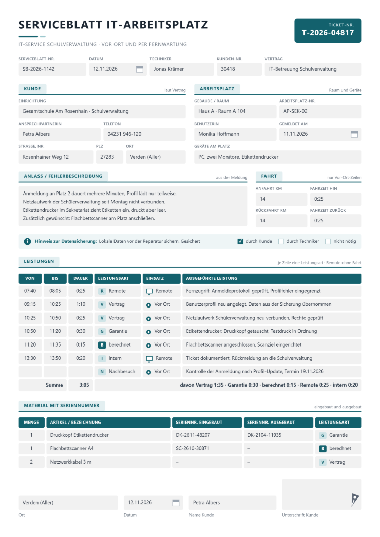 Serviceblatt IT-Arbeitsplatz für den IT-Service einer Schulverwaltung mit Ticket-Nr., Kunde und Arbeitsplatz, Fehlerbeschreibung, Fahrt, Hinweis zur Datensicherung, Leistungszeilen von–bis mit Leistungsart und Einsatz vor Ort oder per Fernwartung, Material mit eingebauter und ausgebauter Seriennummer sowie Unterschrift des Kunden