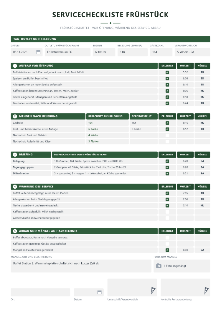 Servicecheckliste Frühstück für das Frühstücksbuffet mit Tag, Outlet und Belegung, Aufbau vor Öffnung, aus der Belegung berechneten Mengen, Briefing zu Tagungsgruppen und Diätwünschen, Punkten während des Service sowie Abbau und Mangelmeldung an die Haustechnik mit Foto, je Punkt mit Haken, Uhrzeit und Kürzel