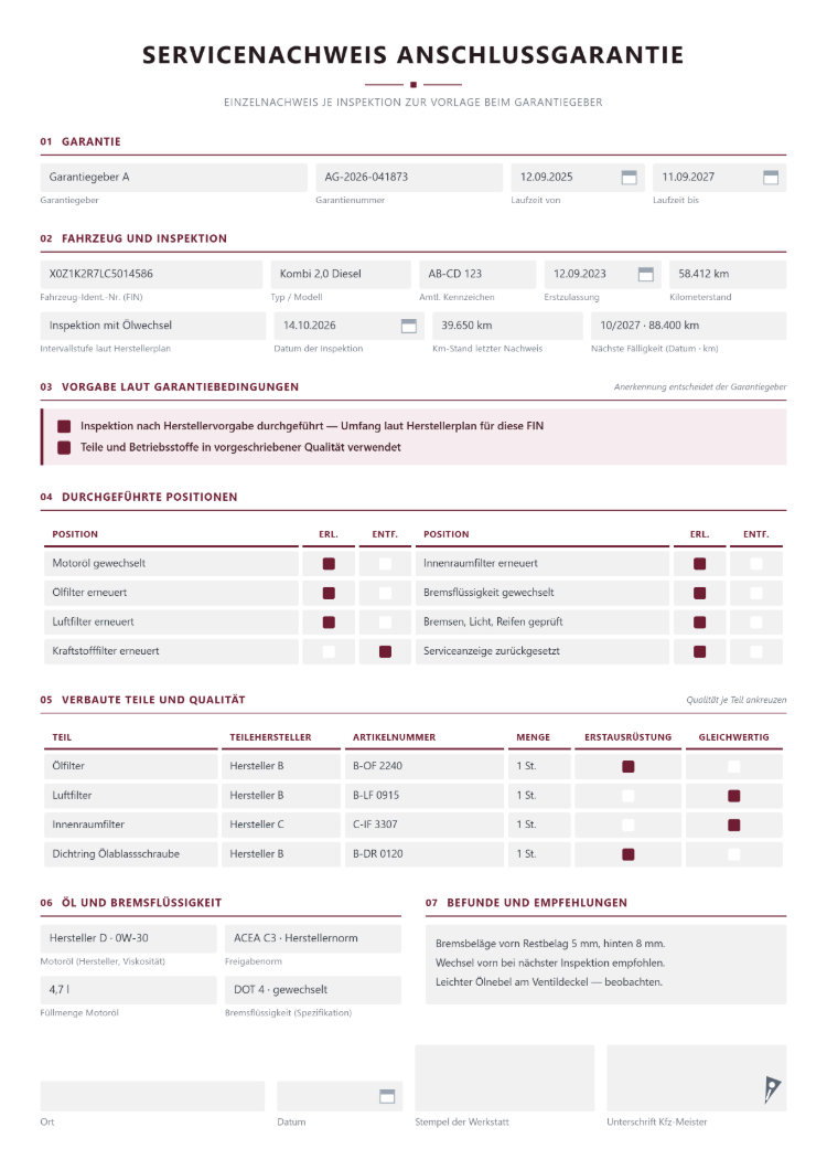 Servicenachweis Anschlussgarantie mit Garantiegeber, Garantienummer und Laufzeit, Fahrzeug und Inspektion samt Kilometerstand und nächster Fälligkeit, bestätigter Vorgabe laut Garantiebedingungen, durchgeführten Positionen, verbauten Teilen mit Teilehersteller, Artikelnummer und Qualität, Öl mit Freigabenorm, Befunden sowie Stempel und Unterschrift