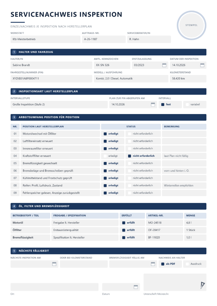Servicenachweis Inspektion mit Werkstatt, Auftragsnummer und Stempelfeld, Halter und Fahrzeug mit Fahrgestellnummer, Erstzulassung und Kilometerstand, Intervallstufe laut Herstellerplan, Arbeitsumfang Position für Position mit erledigt oder nicht erforderlich, Öl, Filter und Bremsflüssigkeit mit Freigabe und Artikelnummer sowie nächster Fälligkeit und Unterschrift des Meisters