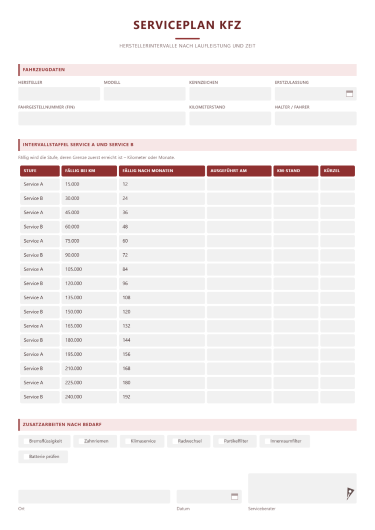 Serviceplan für Kfz und Nutzfahrzeuge