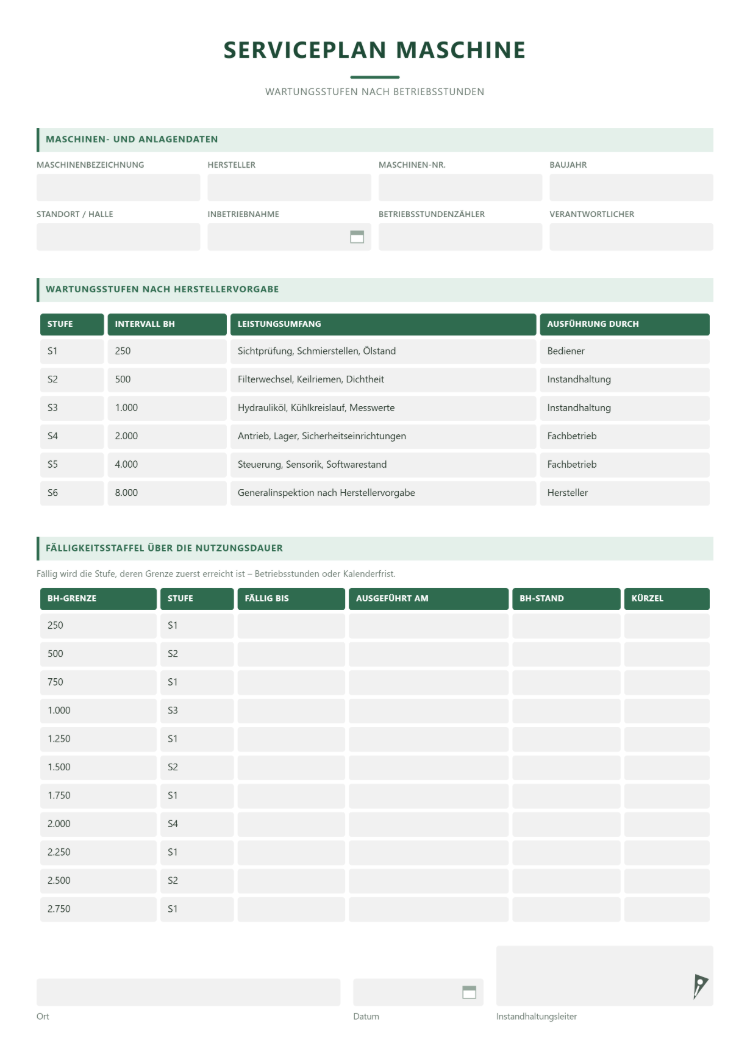 Serviceplan für Maschinen und Anlagen