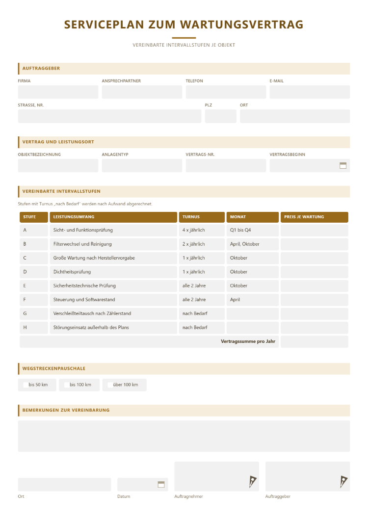 Serviceplan zum Wartungsvertrag