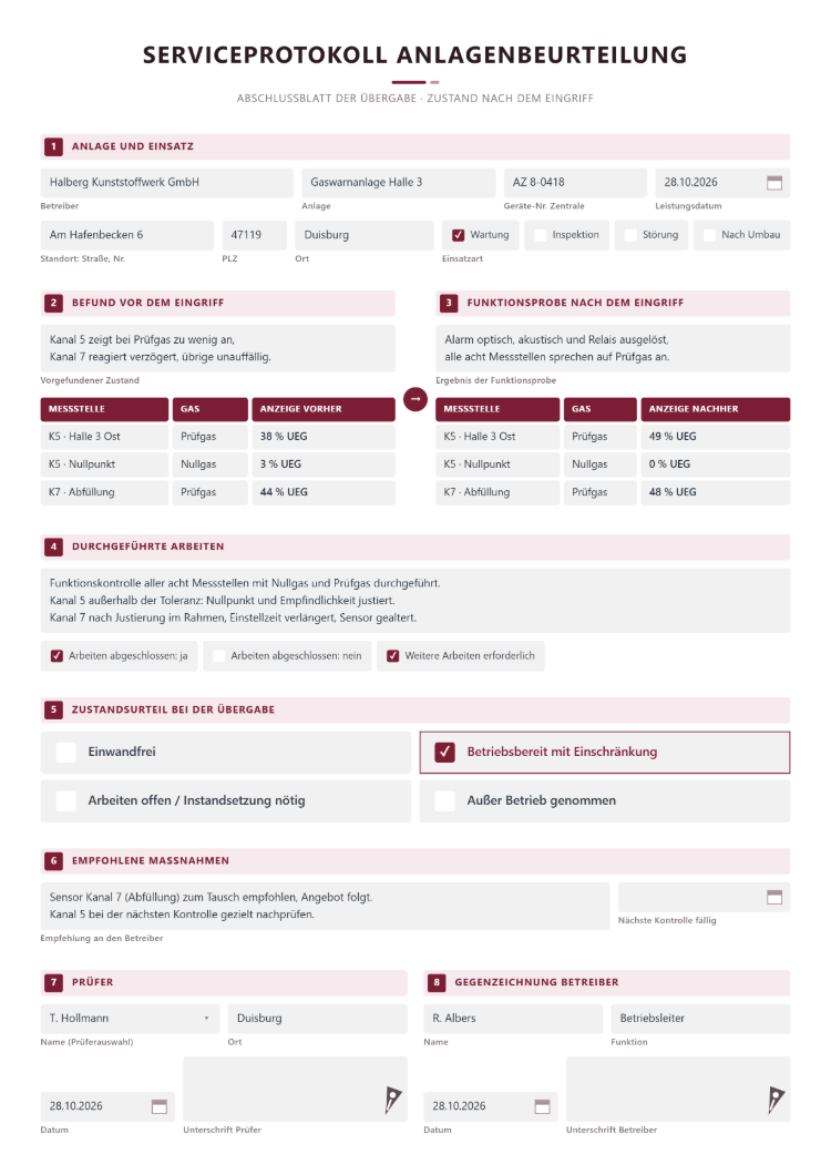 Serviceprotokoll Anlagenbeurteilung als Abschlussblatt der Übergabe mit Befund vor und Funktionsprobe nach dem Eingriff samt Messwerten, durchgeführten Arbeiten, Zustandsurteil „betriebsbereit mit Einschränkung“, empfohlenen Maßnahmen und Gegenzeichnung des Betreibers