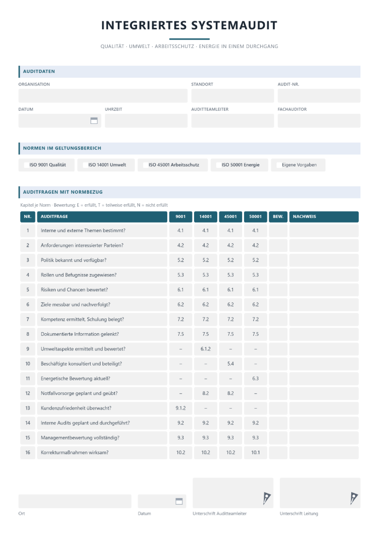 Integriertes Systemaudit für Qualität, Umwelt, Arbeitsschutz und Energie