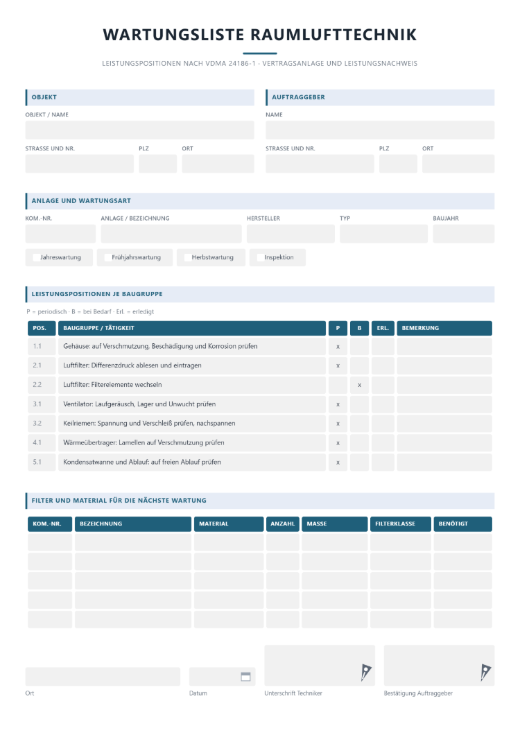 Wartungsliste für Raumlufttechnik mit Leistungspositionen nach VDMA 24186-1
