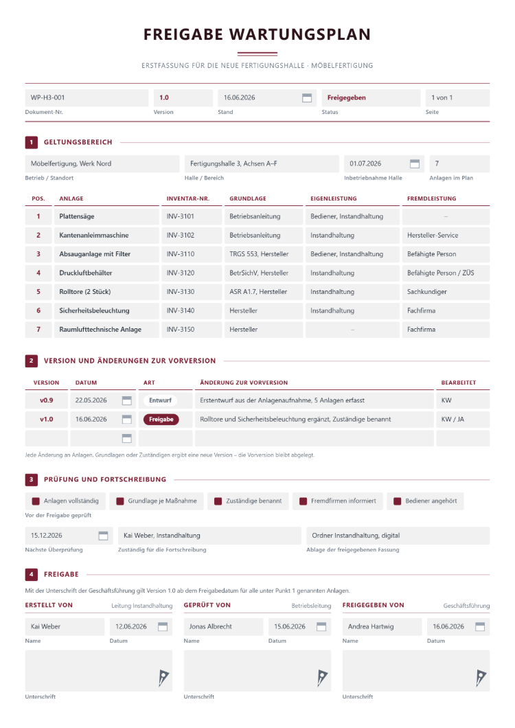 Freigabe Wartungsplan als Erstfassung für die neue Fertigungshalle mit Dokument-Nr., Version und Status, Geltungsbereich mit Anlagen, Grundlage, Eigen- und Fremdleistung, Versionen mit Änderungen zur Vorversion, Prüfung vor der Freigabe, nächster Überprüfung und Unterschriften von Ersteller, Prüfer und Geschäftsführung