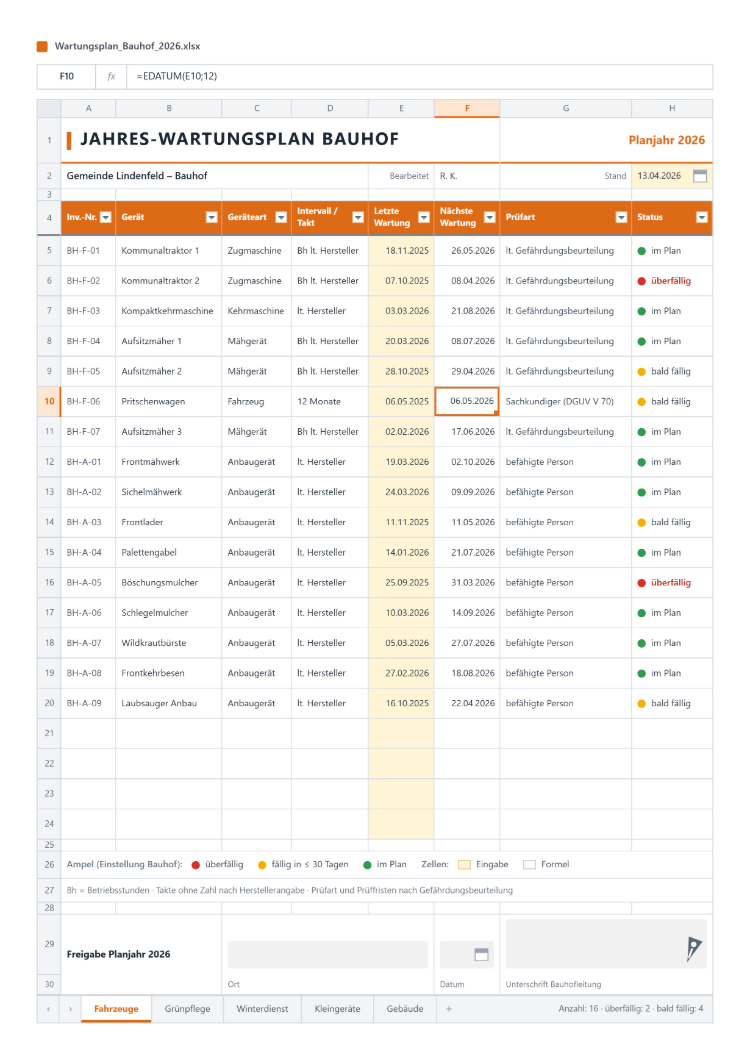 Jahres-Wartungsplan Bauhof als Tabellenblatt Fahrzeuge mit Inventar-Nr., Geräten vom Kommunaltraktor über Kompaktkehrmaschine und Aufsitzmäher bis zu den Anbaugeräten, Geräteart, Intervall nach Betriebsstunden oder Hersteller, letzter und nächster Wartung per EDATUM, Prüfart, Status-Ampel und Freigabe für das Planjahr 2026