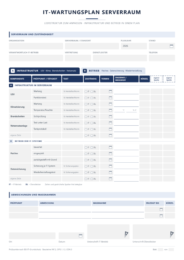 IT-Wartungsplan Serverraum als Leerstruktur zum Anpassen mit den Bereichen Infrastruktur und Betrieb, Prüfpunkten für USV, Klimatisierung, Brandschotten und Netzersatzanlage, Patches und Datensicherung mit Wiederherstellungstest, Takt laut Hersteller oder Norm, Zuständig IT-Betrieb oder Dienstleister, Termin, Ergebnis oder Messwert, eigenen Spalten sowie Abweichungen mit Maßnahmen