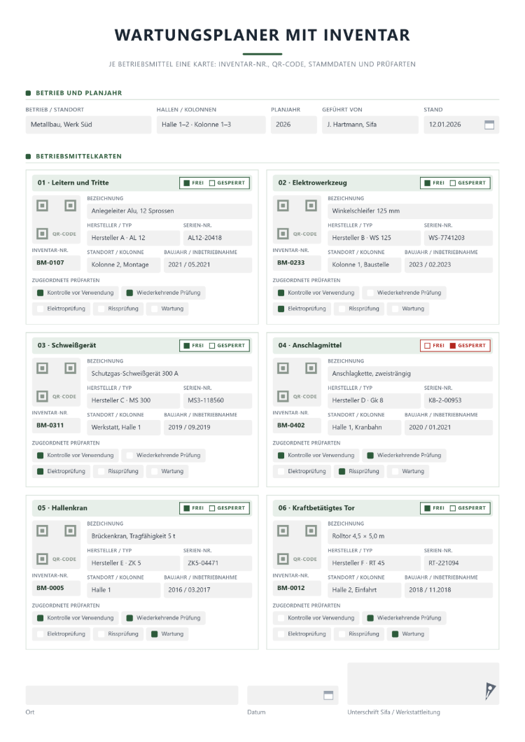 Wartungsplaner mit Inventar: je Betriebsmittel eine Karte mit QR-Code, Inventar-Nr., Bezeichnung, Hersteller und Typ, Serien-Nr., Standort oder Kolonne, Baujahr und Inbetriebnahme, zugeordneten Prüfarten von Kontrolle vor Verwendung bis Rissprüfung und Wartung sowie Status frei oder gesperrt, für Leitern, Elektrowerkzeug, Schweißgerät, Anschlagmittel, Hallenkran und kraftbetätigtes Tor