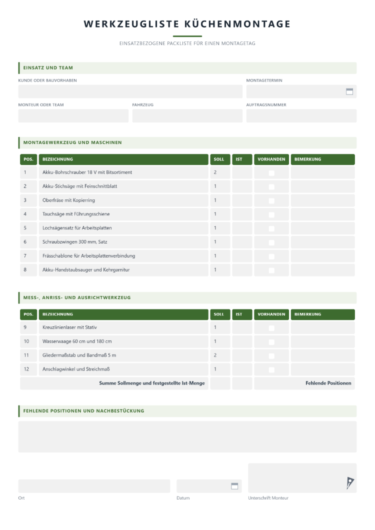Werkzeugliste Küchenmontage