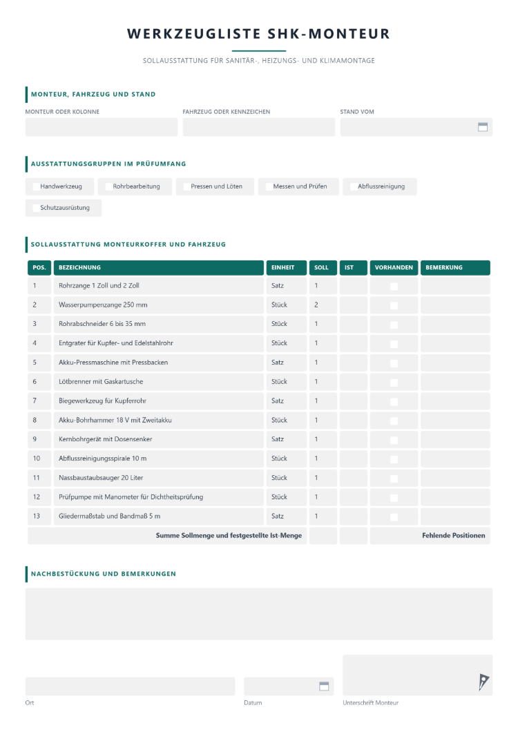 Werkzeugliste SHK-Monteur