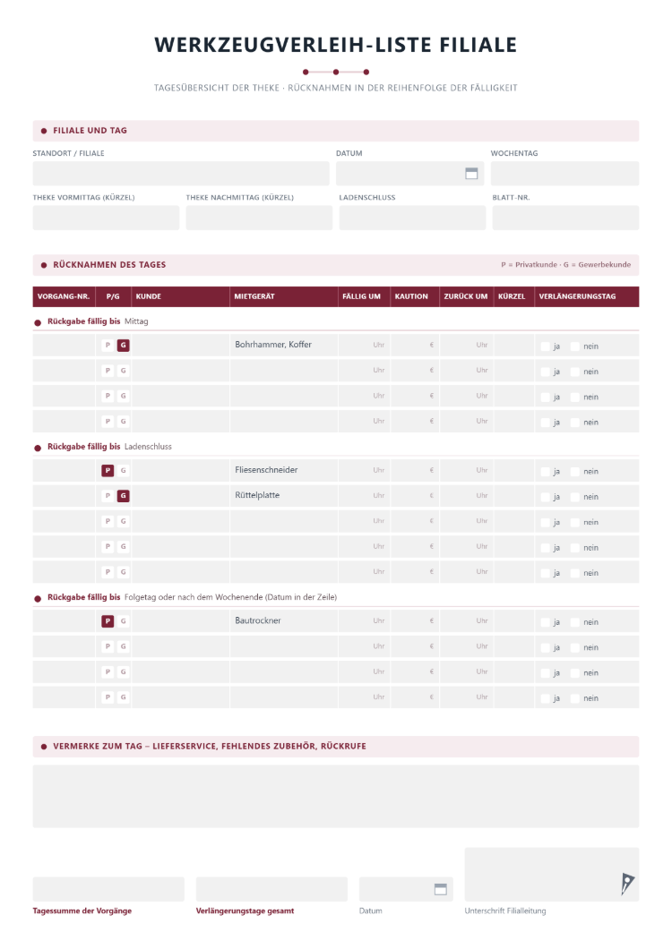 Werkzeugverleih-Liste Filiale als Tagesübersicht der Theke mit Standort, Datum und Thekenbesetzung, Rücknahmen des Tages nach Fälligkeit mit Vorgangs-Nr., Privat- oder Gewerbekunde, Mietgerät, Fälligkeit, Kaution, Rückgabezeit, Kürzel und Verlängerungstag sowie Vermerken zum Tag