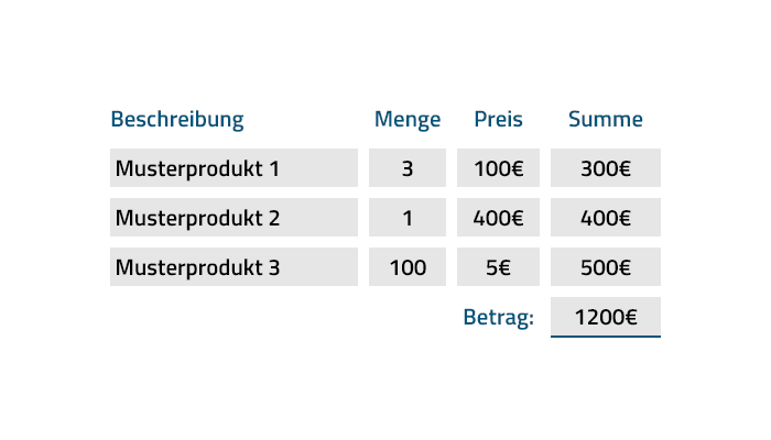 Beispiel für Stundenfelder im PDF